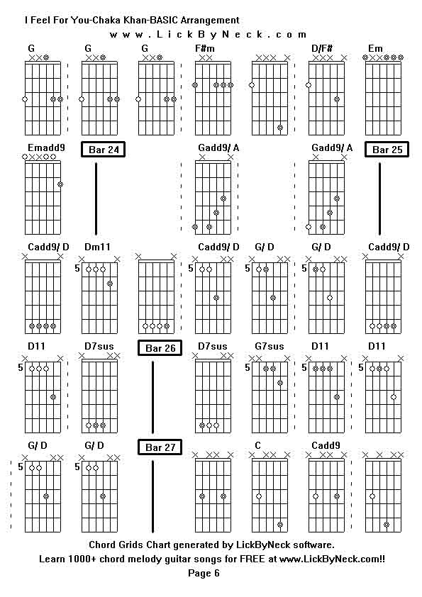 Chord Grids Chart of chord melody fingerstyle guitar song-I Feel For You-Chaka Khan-BASIC Arrangement,generated by LickByNeck software.